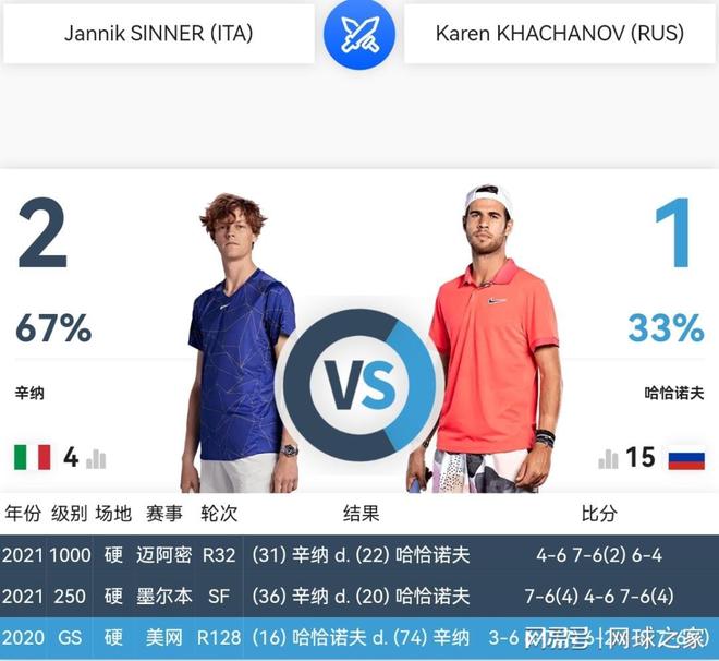 战术精妙调 战术精妙调