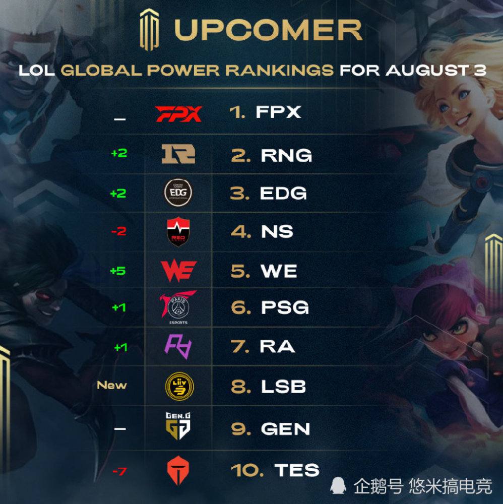 更是引爆了 更是引爆了