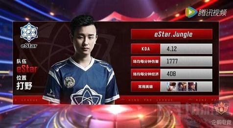 开放世界经